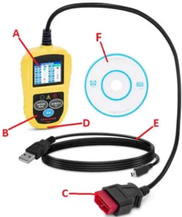 MSW OBD1 - Beskrivning av apparaten - 3