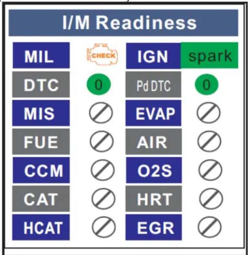 MSW OBD1 - Modo de teste pronto - 1