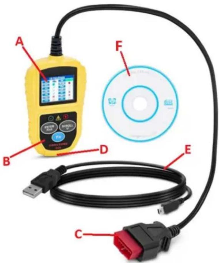 MSW OBD1 - Fluxo de dados - 1