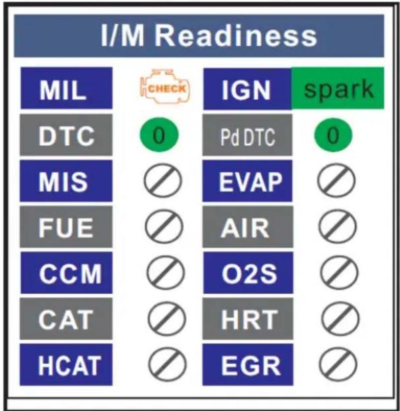 MSW OBD1 - Tryb Ready Test Mode - 1