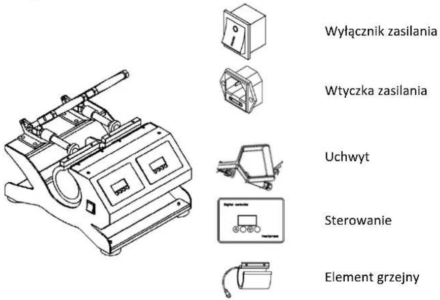 MSW C&A HP MX2 - OSTRZEŻENIE - 1