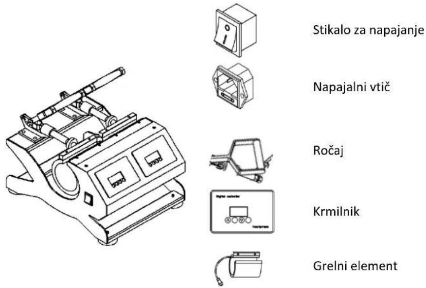 MSW C&A HP MX2 - OPOZORILO - 1