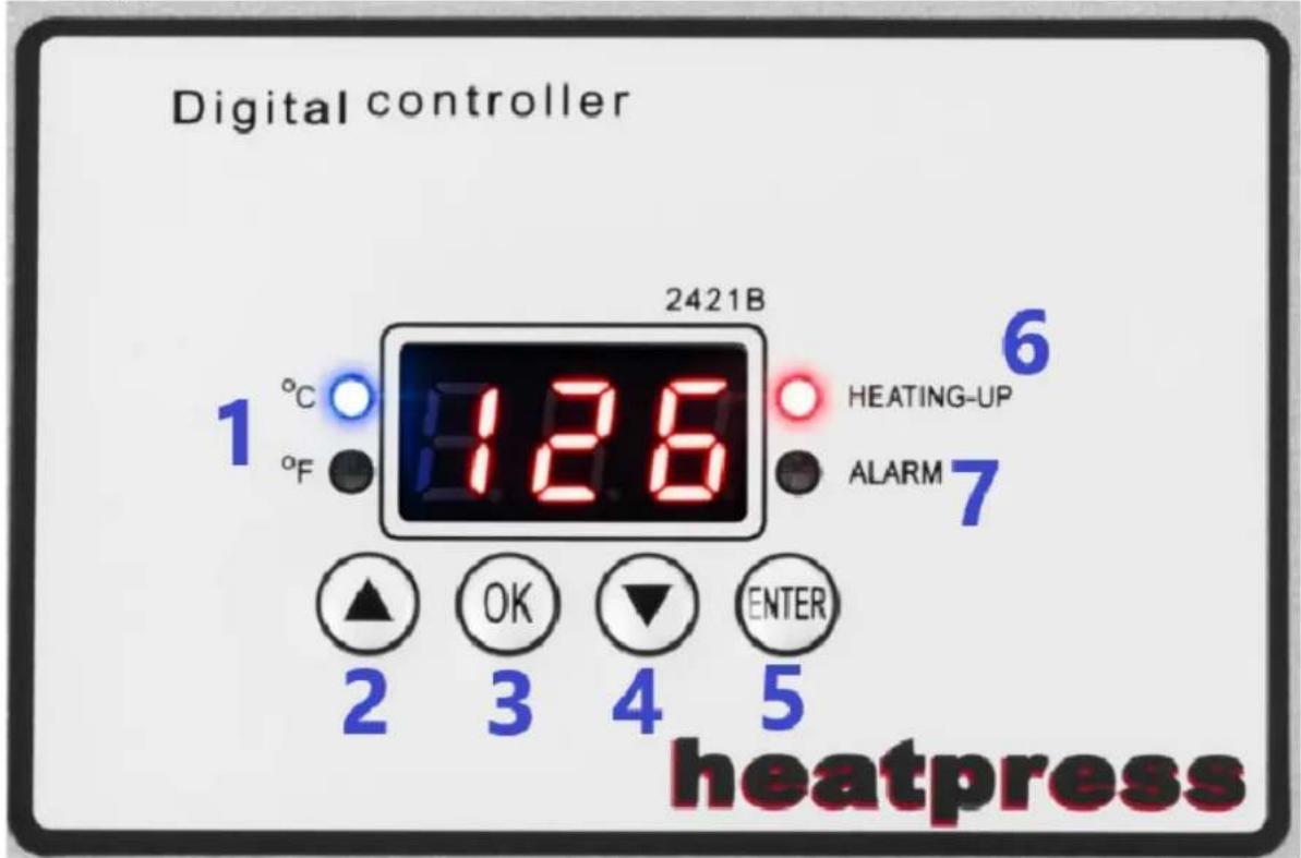 MSW C&A HP MX2 - WAARSCHUWING - 2