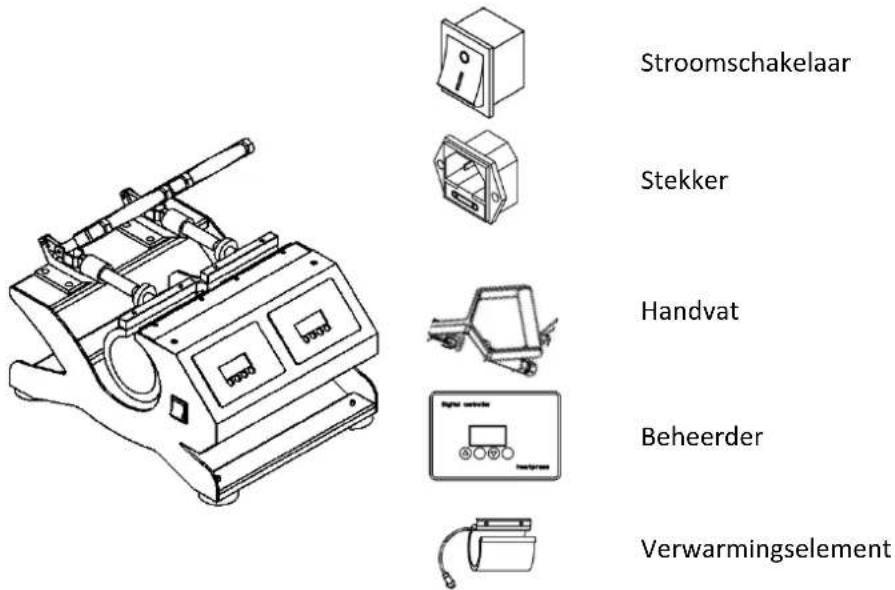 MSW C&A HP MX2 - WAARSCHUWING - 1