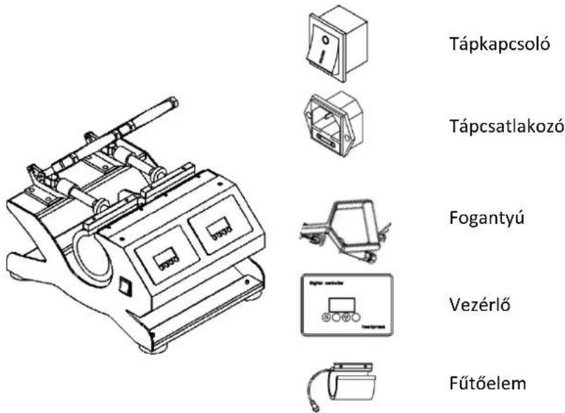 MSW C&A HP MX2 - FIGYELMEZTETÉS - 1