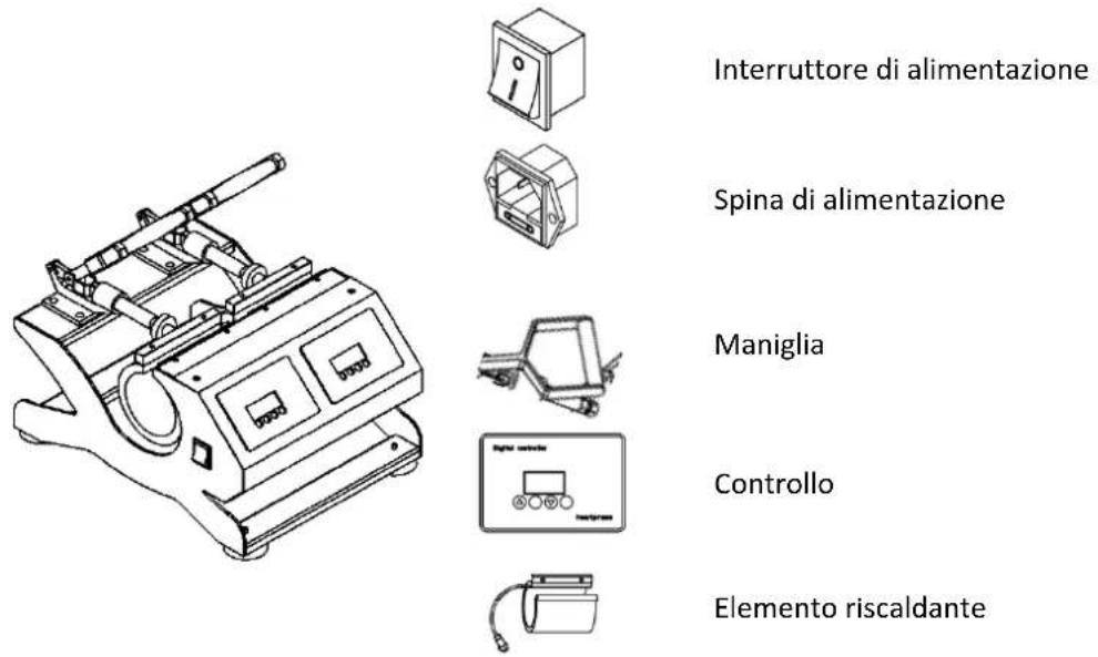 MSW C&A HP MX2 - AVVERTIMENTO - 1