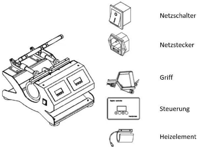 MSW C&A HP MX2 - WARNUNG - 1