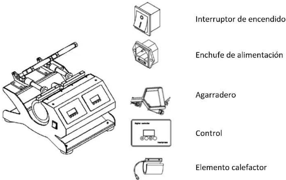 MSW C&A HP MX2 - DESCRIPCIÓN GENERAL DEL PRODUCTO - 1