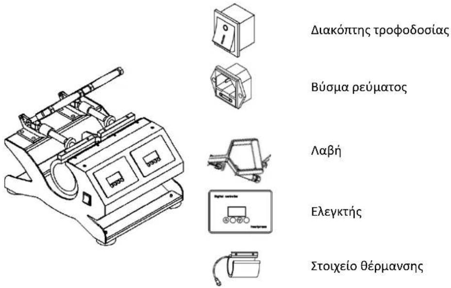 MSW C&A HP MX2 - ΠΡΟΕΙΔΟΠΟΙΗΣΗ - 1