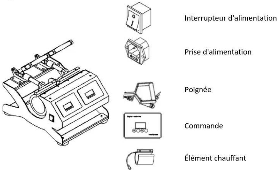 MSW C&A HP MX2 - AVERTISSEMENT - 1