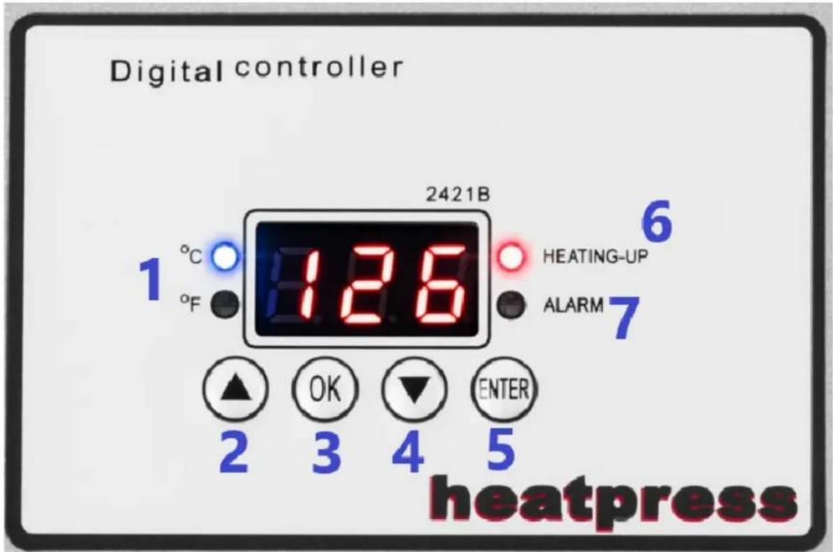MSW C&A HP MX2 - Panou de control - 1