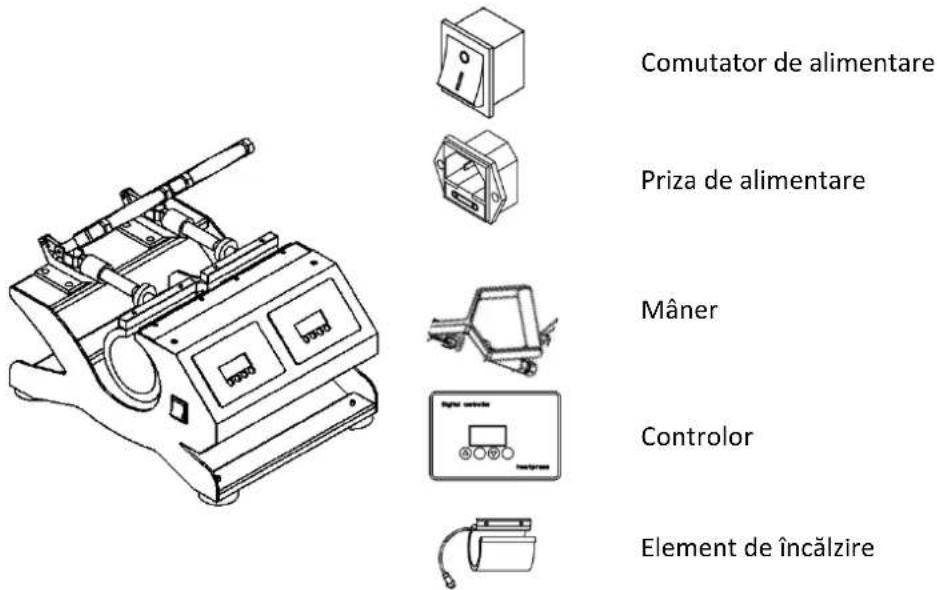 MSW C&A HP MX2 - PREZENTARE GENERALĂ A PRODUSULUI - 1