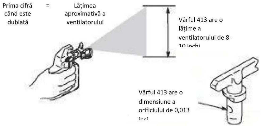 MSW HSPR-2600E - Înțelegerea numărului de bacșiș - 1