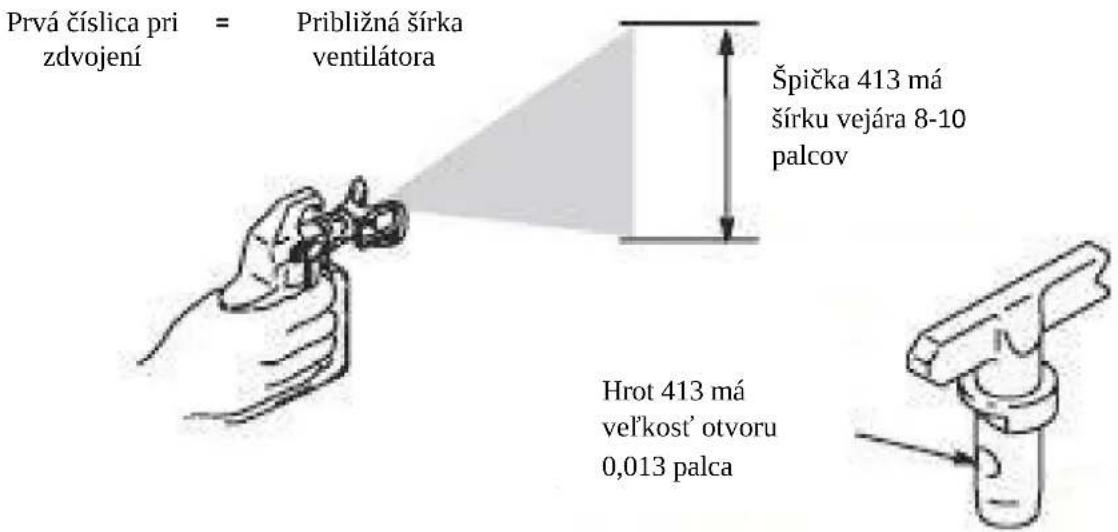 MSW HSPR-2600E - Šírka ventilátora - 1