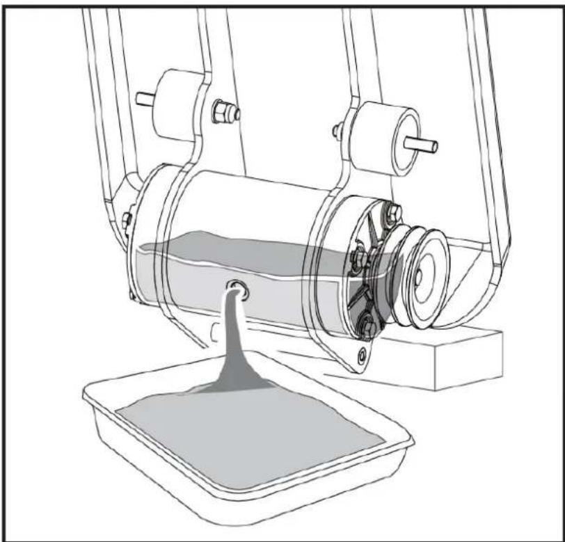 MSW FPLAT35 WMAX - Lubricación del excitador - 2