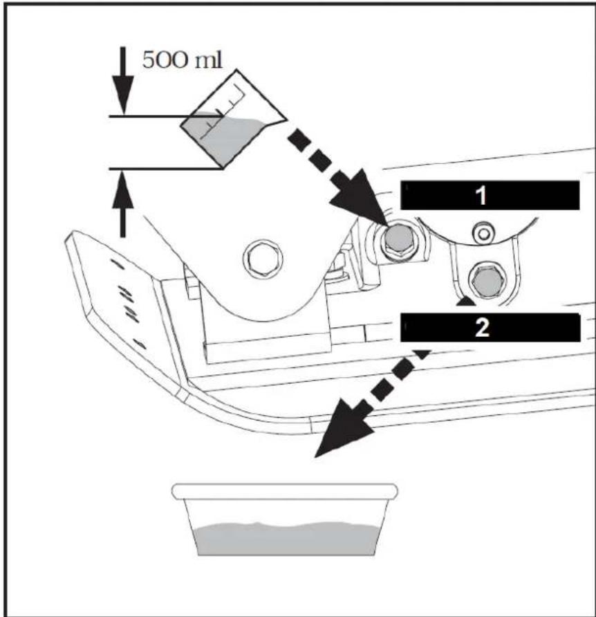 MSW FPLAT35 WMAX - Olieverversing van de bekrachtiging - 1