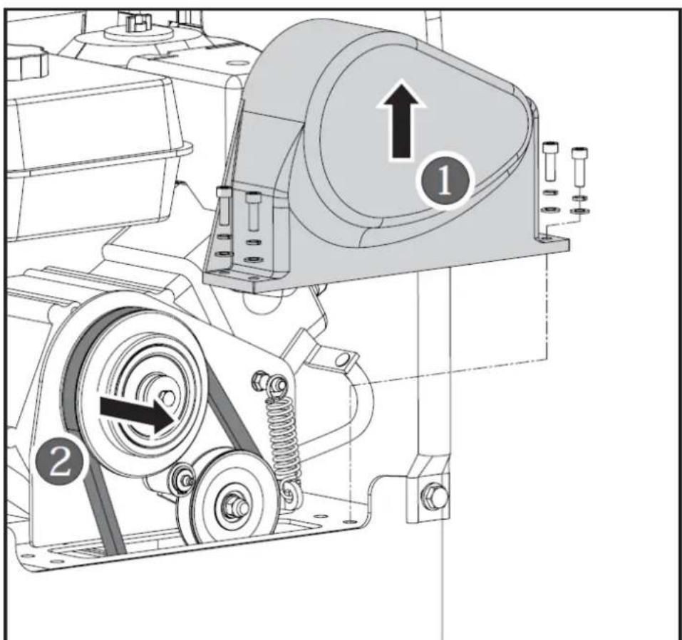 MSW FPLAT35 WMAX - Sostituzione della cinghia trapezoidale - 1