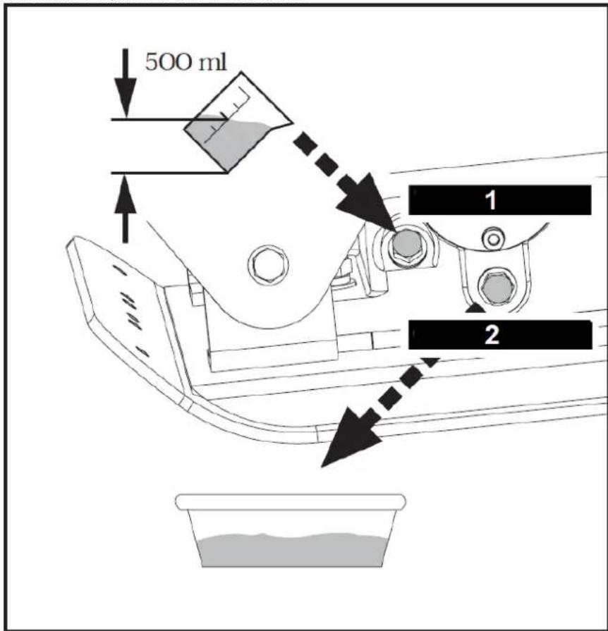 MSW FPLAT35 WMAX - Udskiftning af kilerem - 2