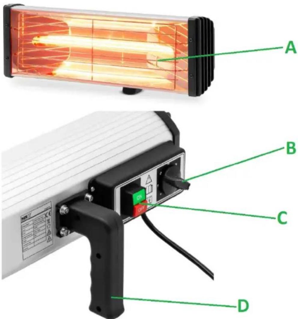 MSW IPD-1000-1W - A készülék leírásá - 1