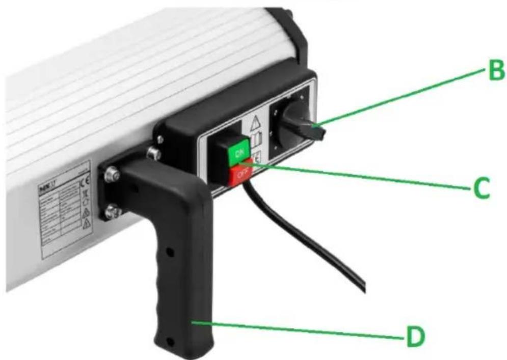 MSW IPD-1000-1W - Description de l'appareil - 2