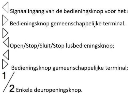 MSW GDOOR-004B - Bedradingsinstructie: - 1