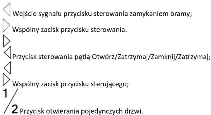 MSW GDOOR-004B - Instrukcja podłączania: - 1