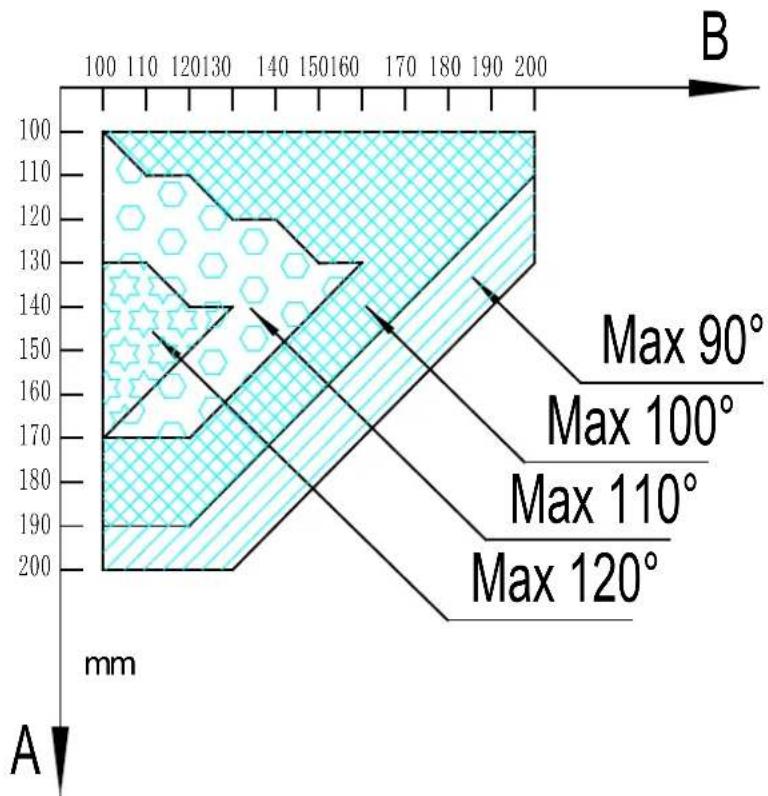 MSW GDOOR-004B - Asennusvaiheet - 5