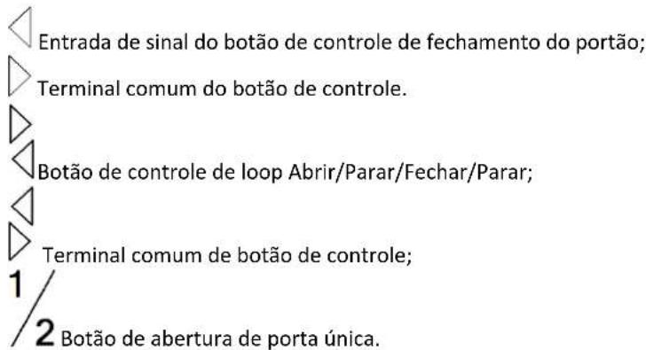 MSW GDOOR-004B - Instrução de fiação: - 1
