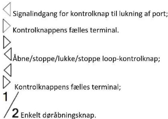 MSW GDOOR-004B - Brug retningslinjer - 1