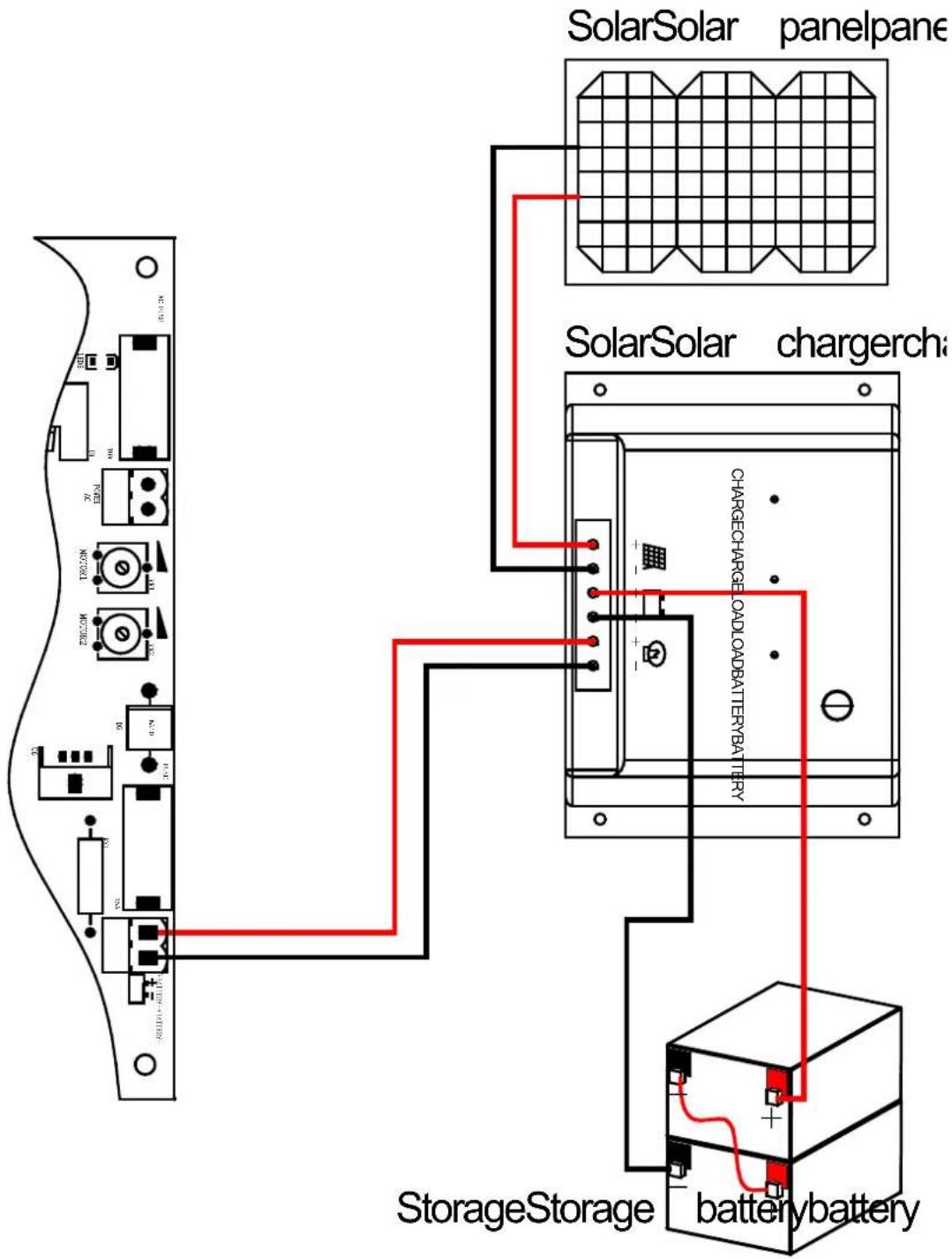 MSW GDOOR-004B - Akkumulátor-csatlakozás (24VDC): - 2