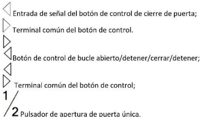 MSW GDOOR-004B - Instrucciones de cableado: - 1