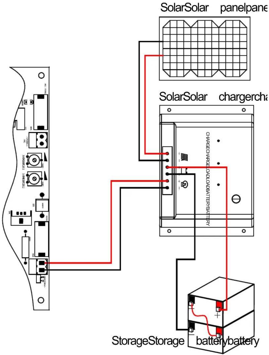 MSW GDOOR-004B - Praca z urządzeniem - 3