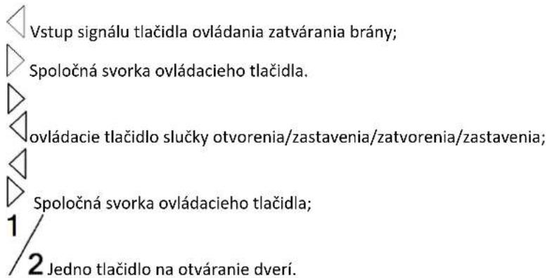 MSW GDOOR-004B - Osobná bezpečnost - 1