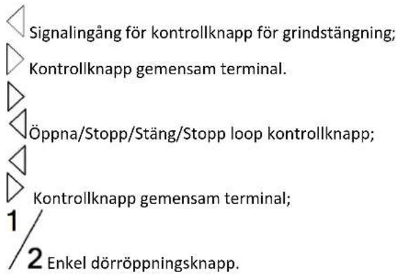 MSW GDOOR-004B - Storlek på monteringsplatta - 11