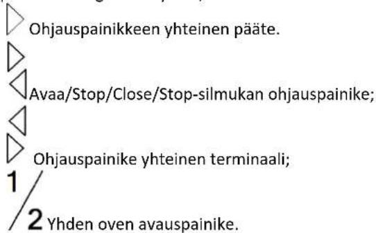 MSW GDOOR-004B - Kytkentäohje: - 1