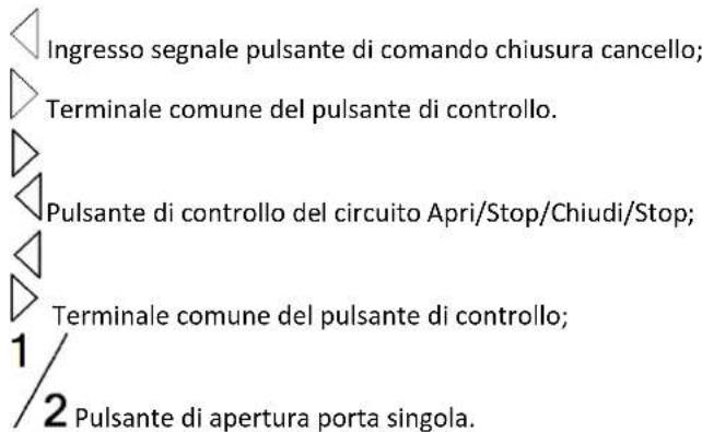 MSW GDOOR-004B - Istruzioni di cablaggio: - 1