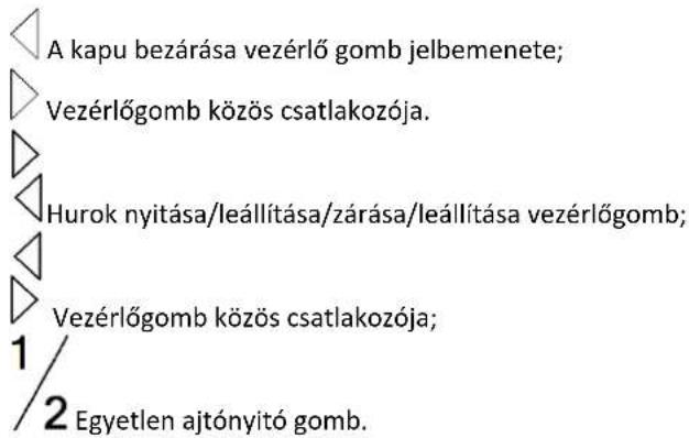 MSW GDOOR-004B - Bekötési utasítás: - 1