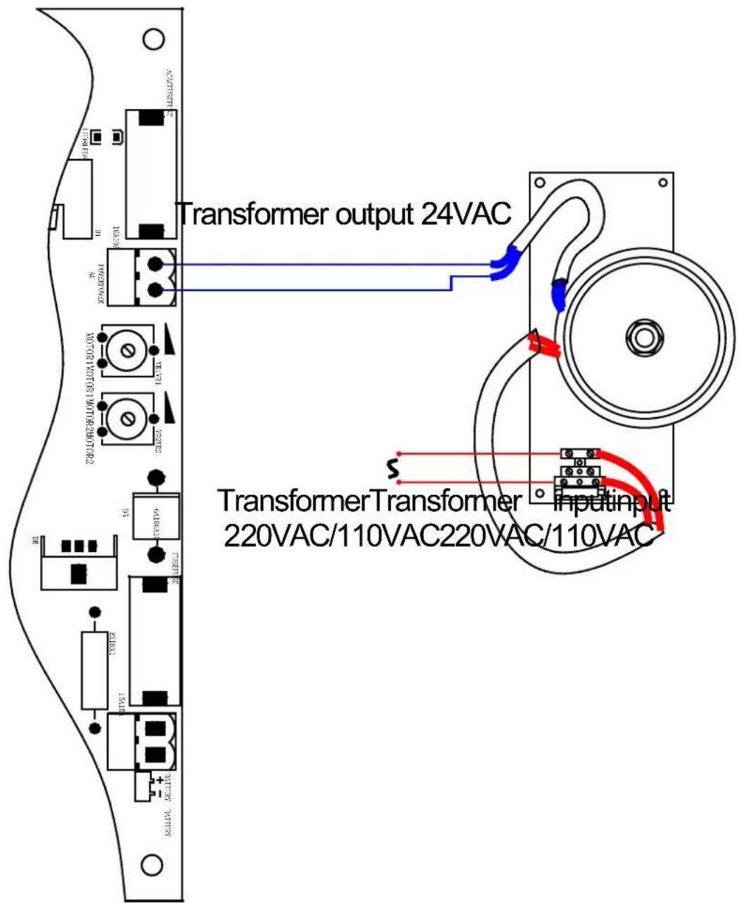 MSW GDOOR-004B - Osobná bezpečnost - 2