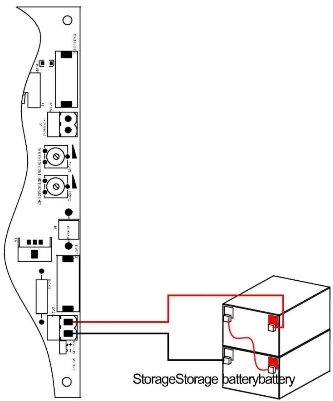 MSW GDOOR-004B - Brug af enhed - 6