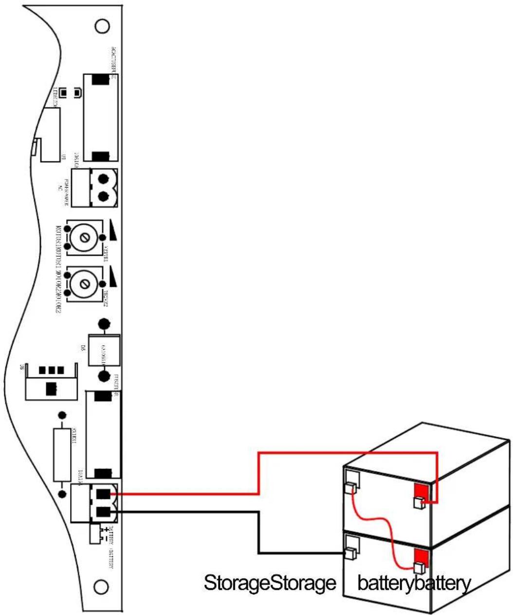 MSW GDOOR-004B - Použití zařízení - 2