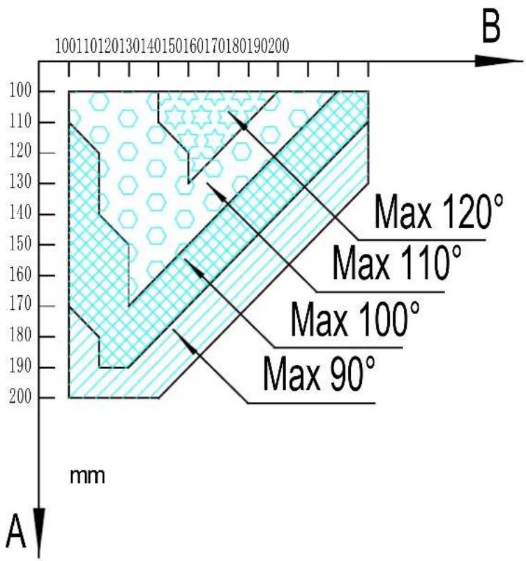 MSW GDOOR-004B - Asennusvaiheet - 3