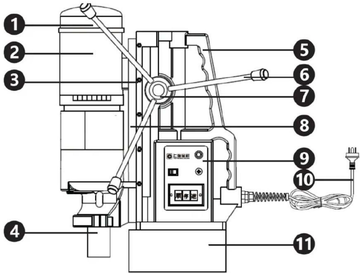 MSW MD32- LASER - Beschrijving van het apparaat - 1