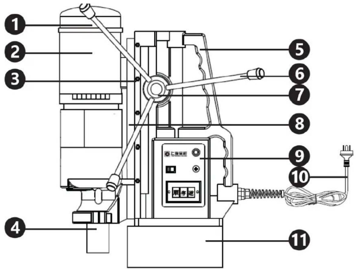 MSW MD32- LASER - Описание на устройството - 1