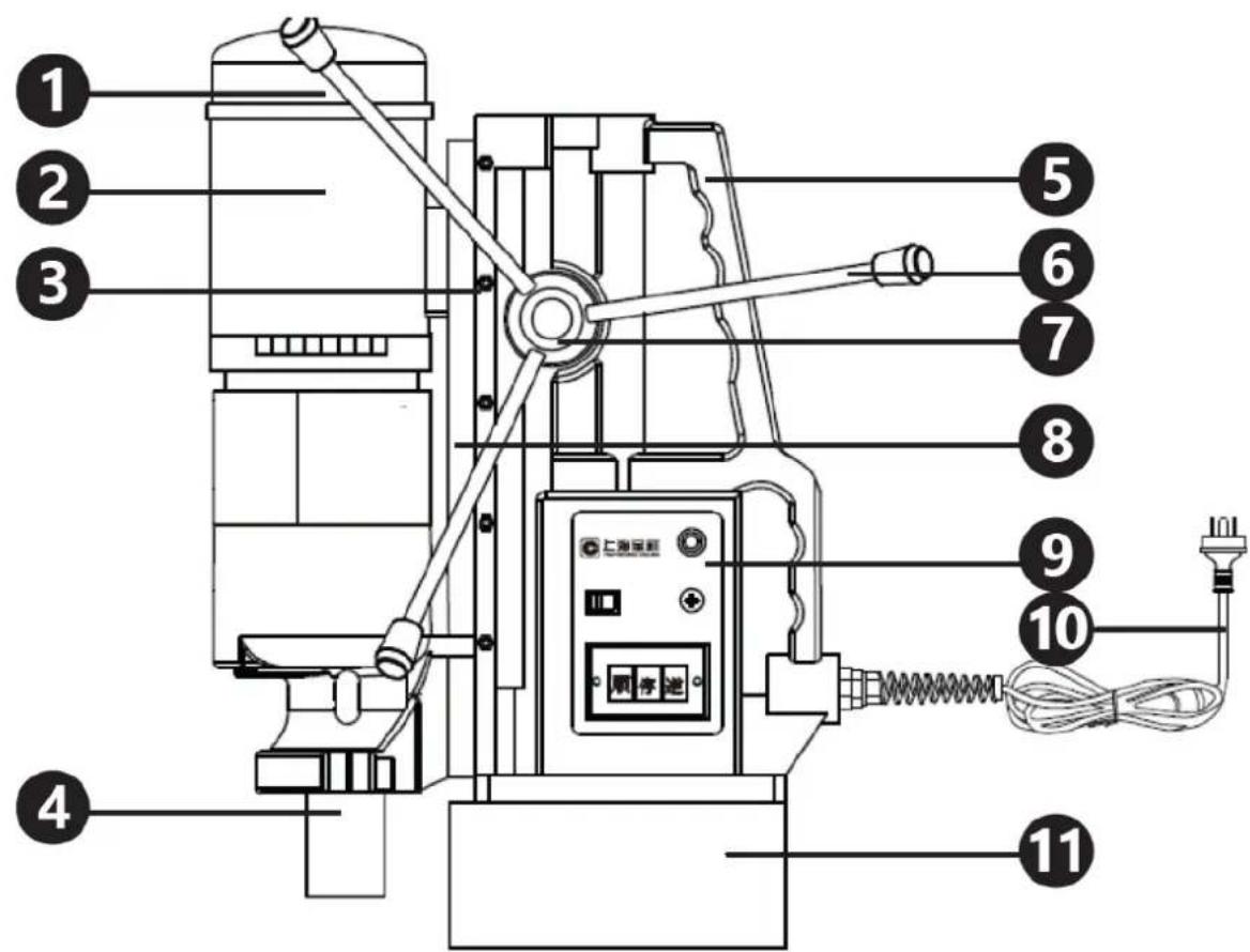 MSW MD32- LASER - Popis zariadenia - 1