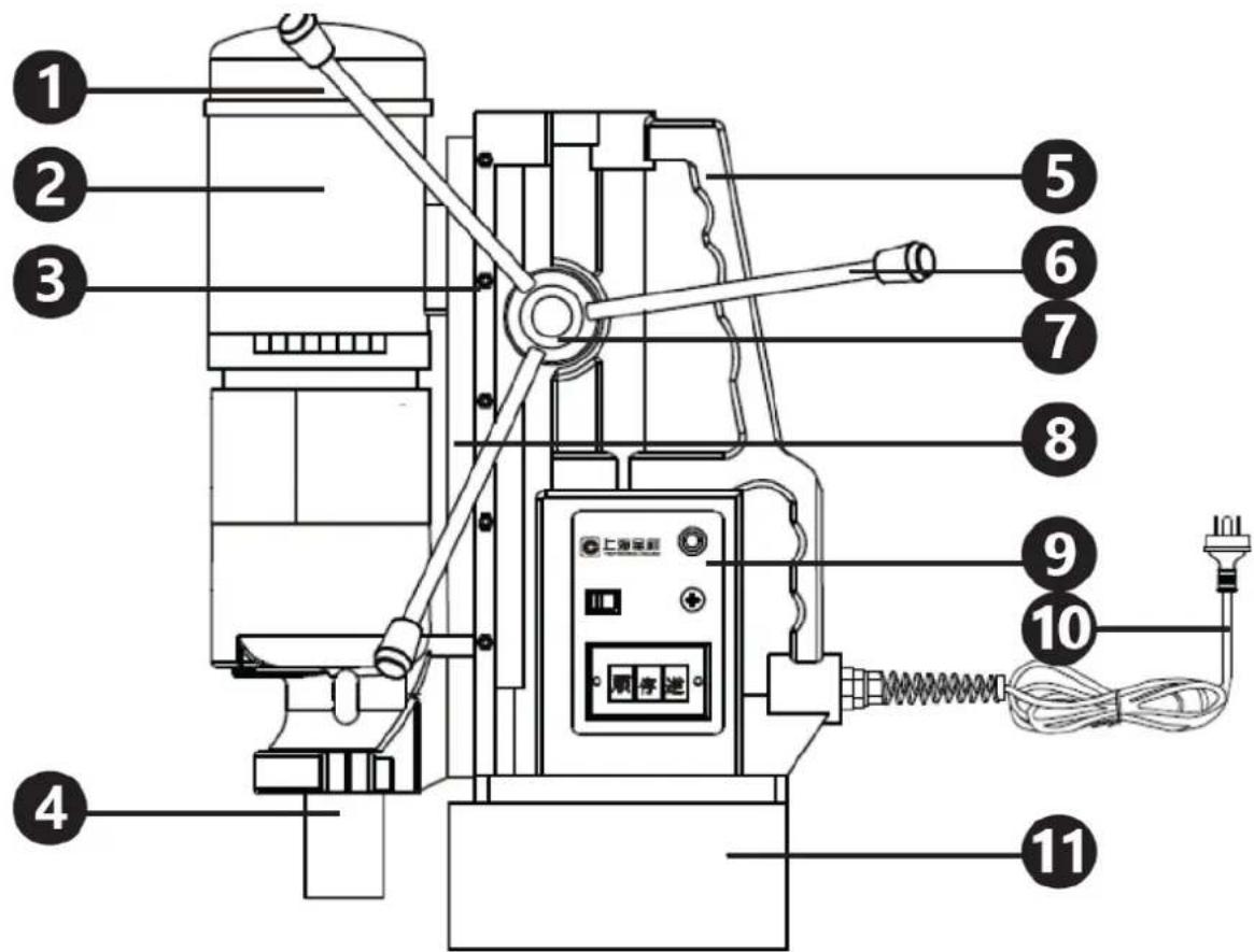 MSW MD32- LASER - Περιγραφή της συσκευής - 1