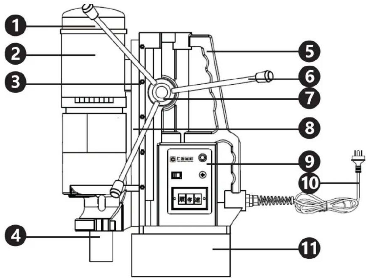 MSW MD32- LASER - Beskrivelse af enheden - 1