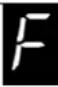 MSW GDOOR-001A - Function instruction: - 8