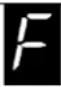 MSW GDOOR-001A - Funksjonsinstruksjon: - 7