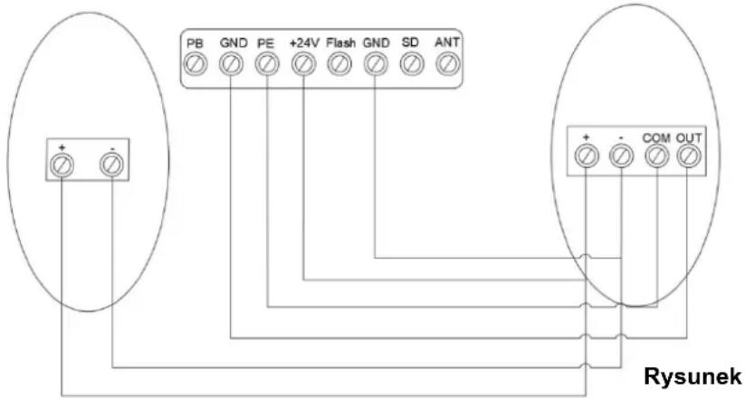 MSW GDOOR-001A - Garage Door Opener - 1
