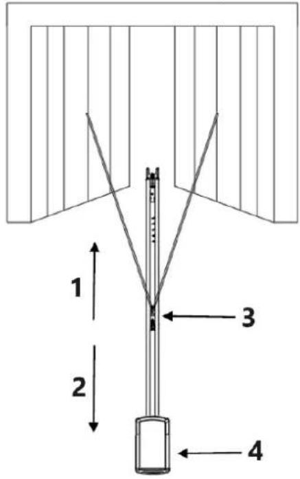MSW GDOOR-001A - Programmering af motorens reverseringsfunktion - 1